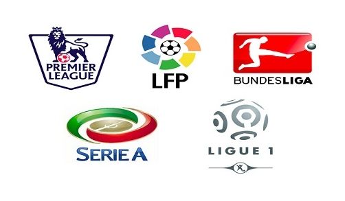 尤文圖斯 尤文圖斯