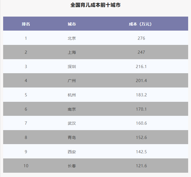 北京育儿假_育儿假北京几天_育儿假北京最新规定