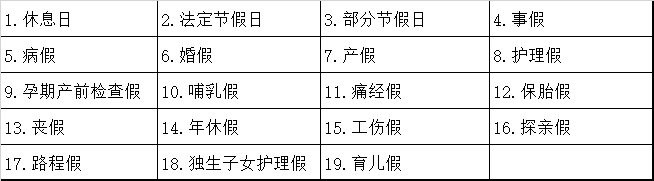 上海育儿假最新规定_上海育儿假5天还是10天_上海育儿假