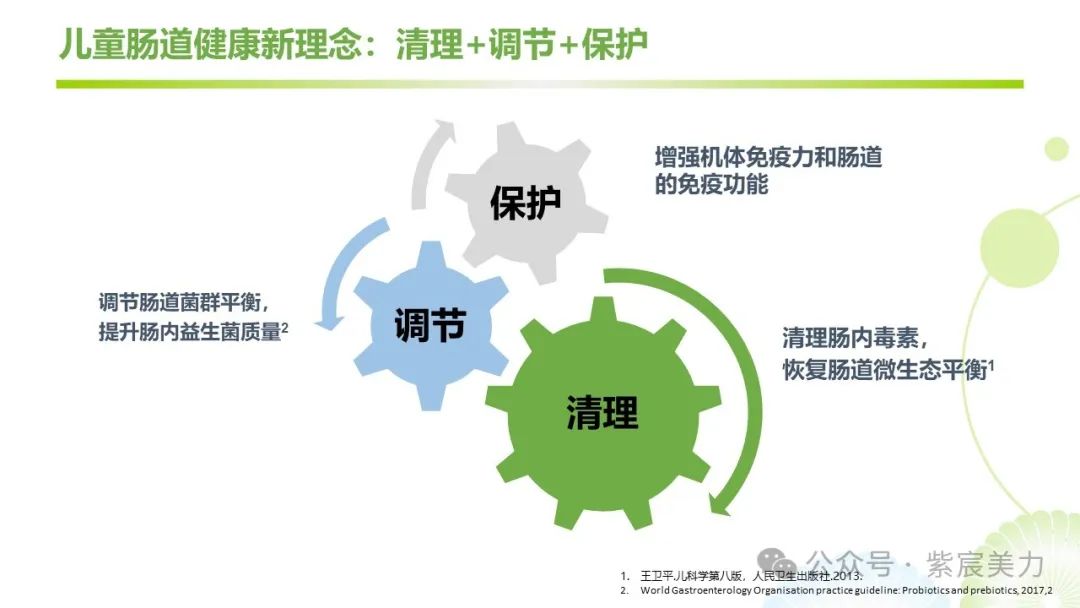 菌益多是哪个厂家_菌益康是什么东西_315曝光不合格益生菌