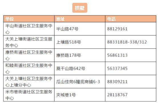 预约疫苗接种杭州网上预约平台_杭州疫苗接种网上预约_预约疫苗接种杭州网上怎么预约