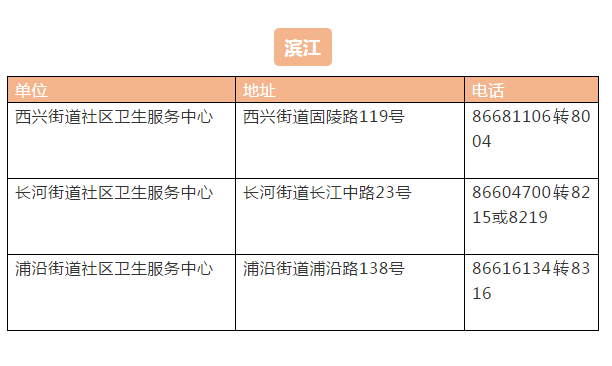 预约疫苗接种杭州网上怎么预约_预约疫苗接种杭州网上预约平台_杭州疫苗接种网上预约