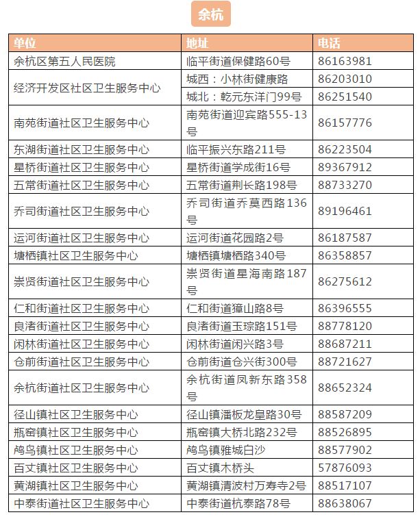 杭州疫苗接种网上预约_预约疫苗接种杭州网上预约平台_预约疫苗接种杭州网上怎么预约