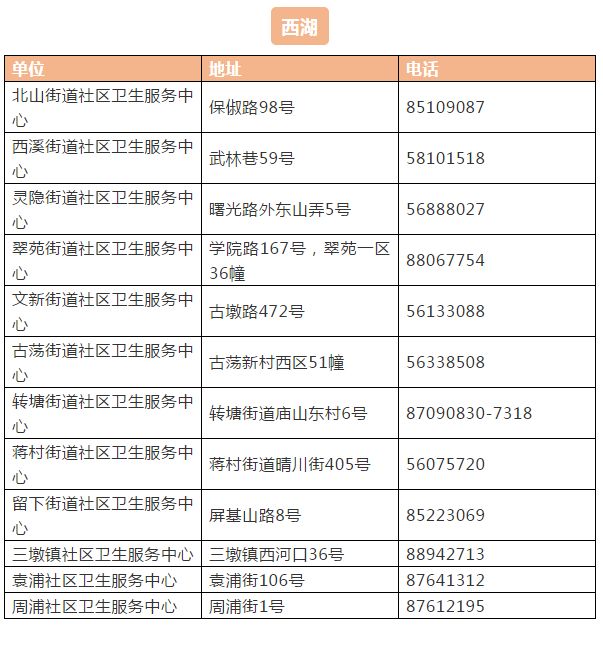 杭州疫苗接种网上预约_预约疫苗接种杭州网上怎么预约_预约疫苗接种杭州网上预约平台