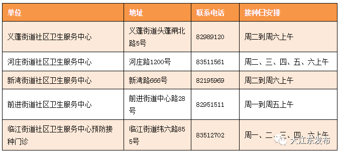 预约疫苗接种杭州网上怎么预约_预约疫苗接种杭州网上预约平台_杭州疫苗接种网上预约