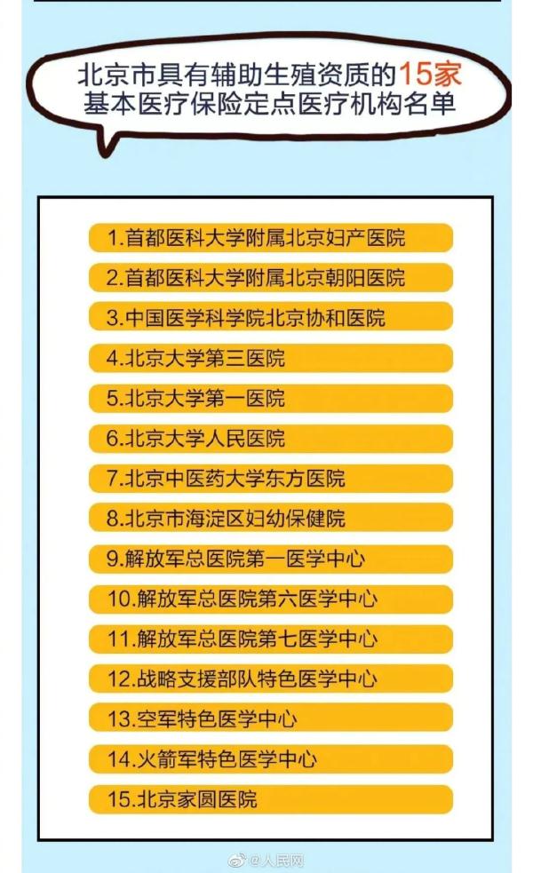 哪里试管婴儿费用低_做试管的婴儿大约多少钱_试管婴幼儿花费