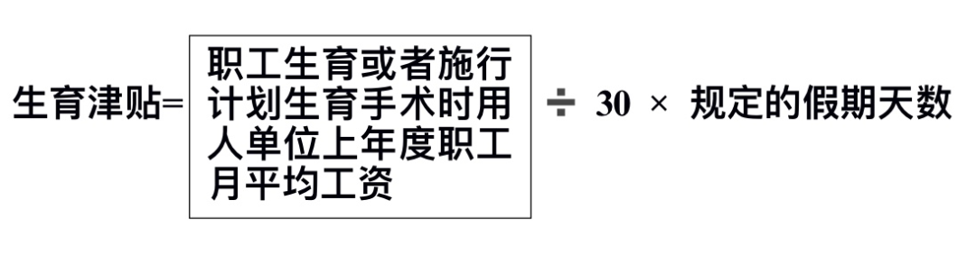 天生育津贴产假158天能领吗_生育津贴188天产假_产假158天为啥生育津贴98天